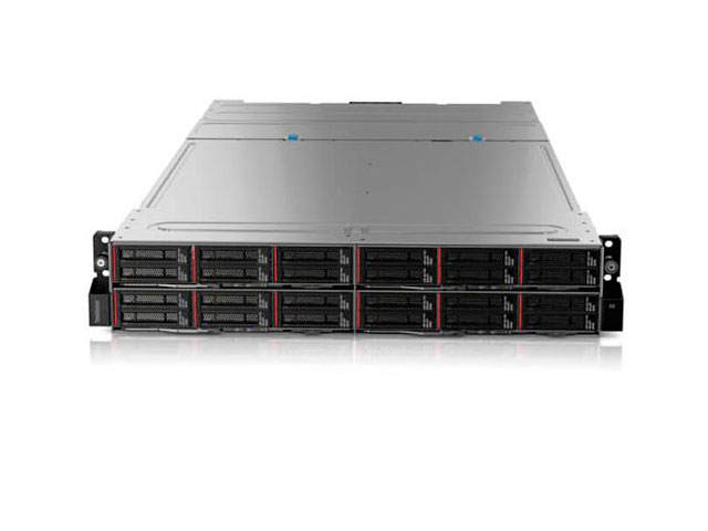 Серверы Lenovo ThinkSystem SD530